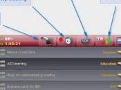 Task Counter Gestiona evalua eficiencia llevas cabo tareas