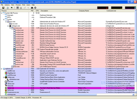 configurar Process Explorer para que reemplace al Administrador de tareas de Windows Ventana prnicipal