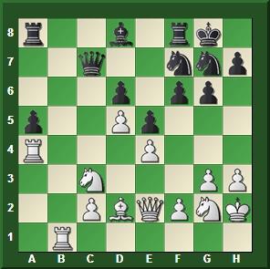 ¡Lucha de maniobras!