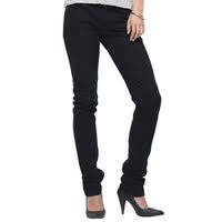 Lo Peligroso de Usar la  Ropa muy Ajustada