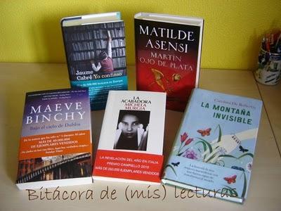 Para los curiosos Para los curiosos