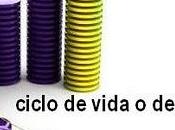 ciclo vida ventas inteligencia competitiva.