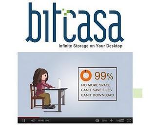 Disco duro con espacio infinito en la nube