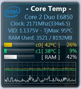 Core Temp -  Gadget que indica la temperatura de tu equipo en el escritorio