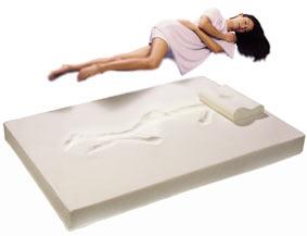 Colchones Viscoelásticos