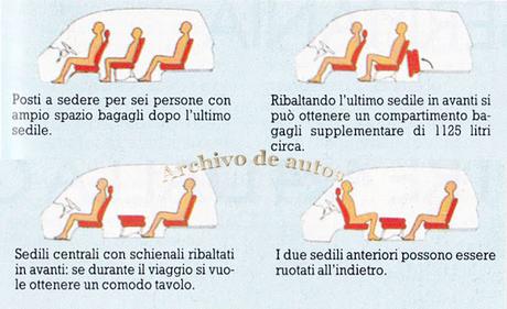 Subaru Van E10 4x4 y su presentación en el mercado italiano en 1986