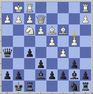 Lasker, Capablanca y Alekhine o ganar en tiempos revueltos (203)