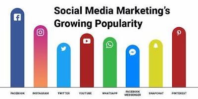 Redes sociales y salud mental