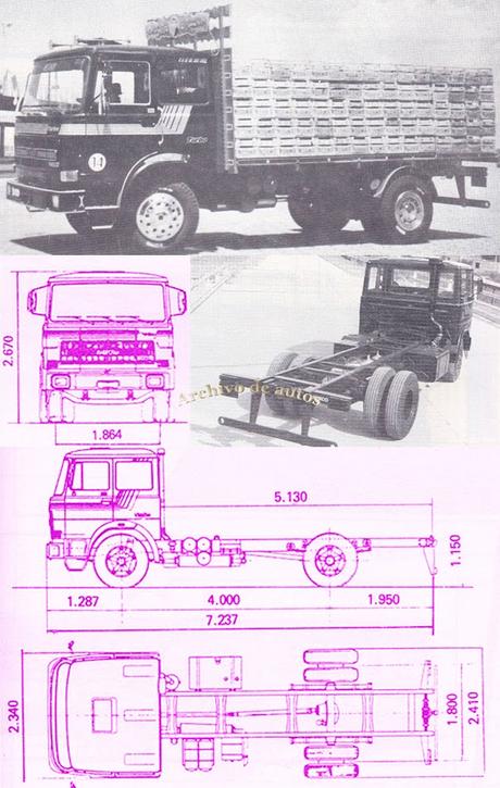Fiat-IVECO 150 Turbo N 1988 Fiat-IVECO 150 Turbo N 1988
