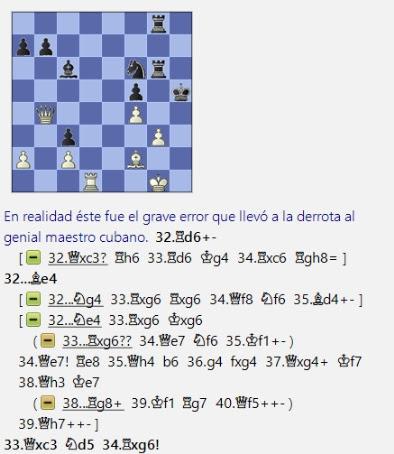 Lasker, Capablanca y Alekhine o ganar en tiempos revueltos (204)