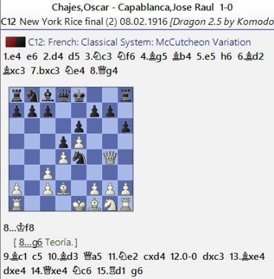 Lasker, Capablanca y Alekhine o ganar en tiempos revueltos (204)