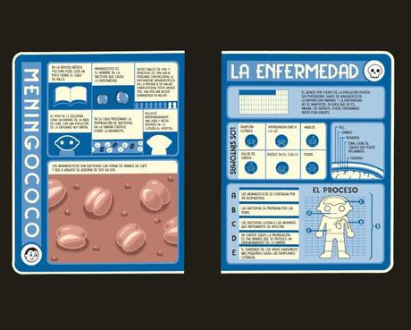 Amigo Muerto, de Simon Gärdenfors