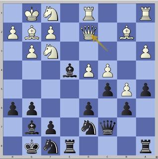 Lasker, Capablanca y Alekhine o ganar en tiempos revueltos (205)