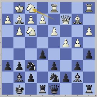 Lasker, Capablanca y Alekhine o ganar en tiempos revueltos (205)