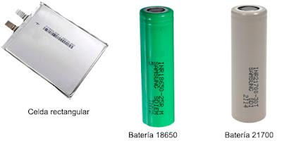 Reparación de baterías de alta tensión – Factores que afectan a la batería