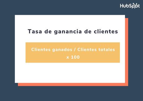 Qué es la rotación de clientes y cómo calcularla Qué es la rotación de clientes y cómo calcularla