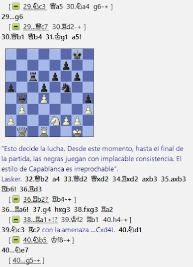 Lasker, Capablanca y Alekhine o ganar en tiempos revueltos (206)
