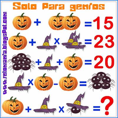 Desafíos matemáticos, Retos matemáticos, Problemas matemáticos, Acertijos matemáticos, Descubre el número, Descubre el resultado, Día de Halloween, Día de las Brujas y las matemáticas, Retos Halloween, Matemáticas y Halloween