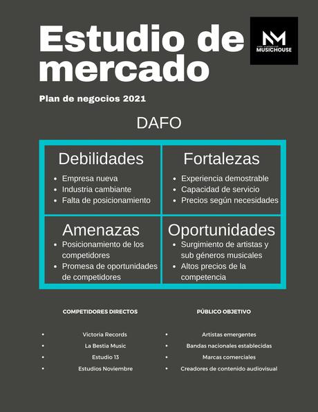 Estructura de un plan de negocios eficaz: 9 elementos clave Estructura de un plan de negocios eficaz: 9 elementos clave