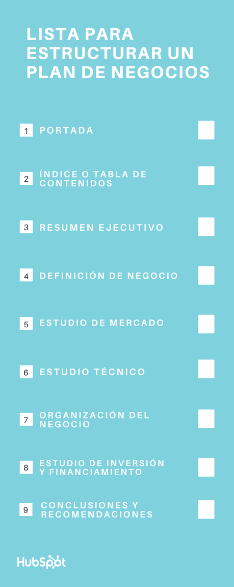 Estructura de un plan de negocios eficaz: 9 elementos clave Estructura de un plan de negocios eficaz: 9 elementos clave