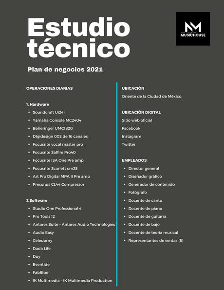 Estructura de un plan de negocios eficaz: 9 elementos clave Estructura de un plan de negocios eficaz: 9 elementos clave