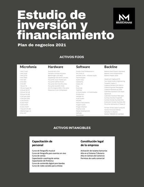 Estructura de un plan de negocios eficaz: 9 elementos clave Estructura de un plan de negocios eficaz: 9 elementos clave