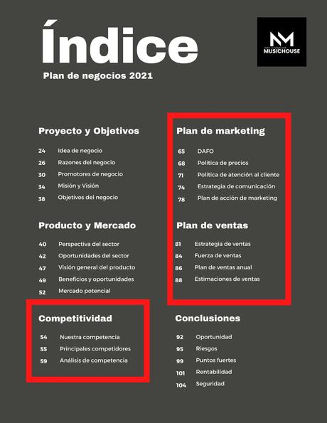 Estructura de un plan de negocios eficaz: 9 elementos clave Estructura de un plan de negocios eficaz: 9 elementos clave
