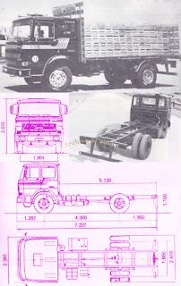 Sumario de octubre de 2021 Sumario de octubre de 2021