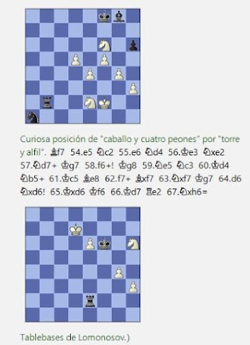 Lasker, Capablanca y Alekhine o ganar en tiempos revueltos (208)