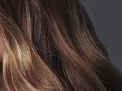 Soluciones Forté Pharma Para Caída Cabello