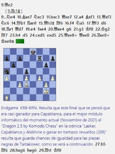 Lasker, Capablanca y Alekhine o ganar en tiempos revueltos (209)