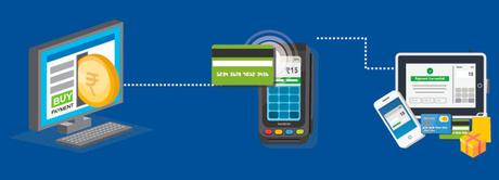 Consejos para construir una tienda online de éxito