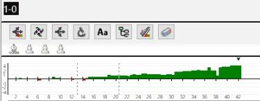 Lasker, Capablanca y Alekhine o ganar en tiempos revueltos (211) Lasker, Capablanca y Alekhine o ganar en tiempos revueltos (211)