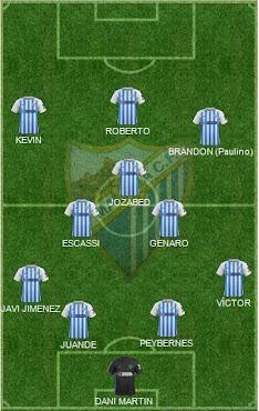MALAGA CF vs REAL SOCIEDAD -B MALAGA CF vs REAL SOCIEDAD -B