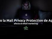 Cómo Mail Privacy Protection Apple afecta email marketing