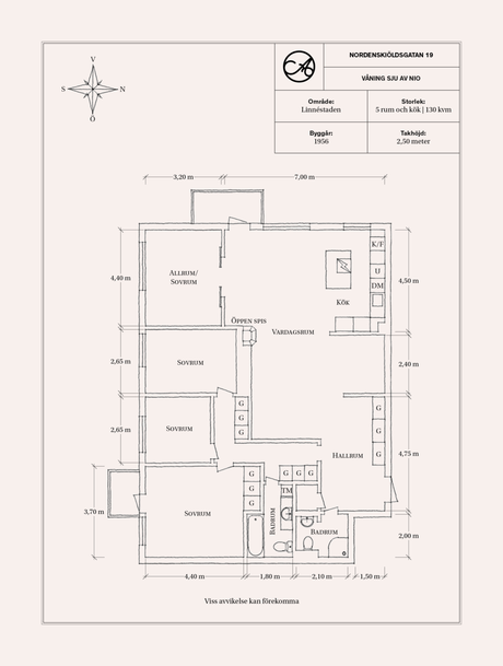 delikatissen scandinavian kitchen scandinavian apartament scandi style modern scandi decor kitchen island distribución abierta decoración nórdica decoración moderna cocina con isla cocina abierta apartamento sueco  
