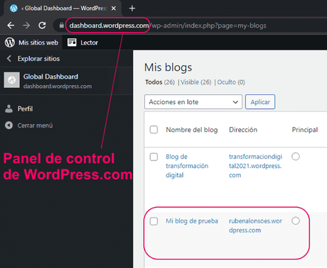 Diferencias entre WordPress.com y WordPress.org Diferencias entre WordPress.com y WordPress.org