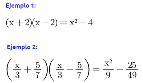 Productos Notables Productos Notables