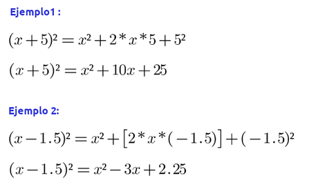 Productos Notables Productos Notables