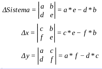 Sistemas de ecuaciones