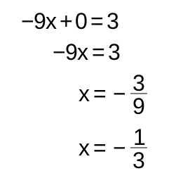 Sistemas de ecuaciones