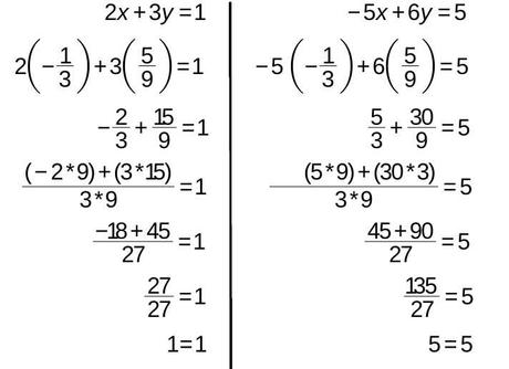 Sistemas de ecuaciones