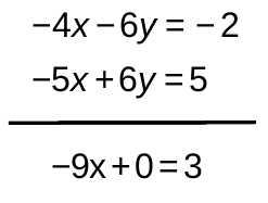 Sistemas de ecuaciones