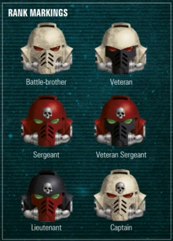 Index Astartes de los Tome Keepers para descargar Index Astartes de los Tome Keepers para descargar