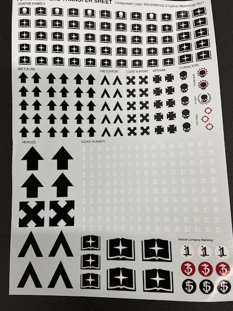 Index Astartes de los Tome Keepers para descargar Index Astartes de los Tome Keepers para descargar