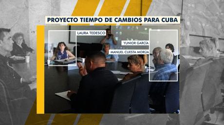 Mi reino por un Tweet de Laura: Tedesco Papers