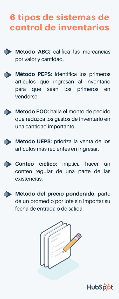 Control de inventarios: definición, importancia y sistemas