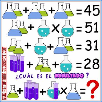 DESCUBRE EL RESULTADO Desafíos matemáticos, Retos matemáticos, Problemas matemáticos, Problemas de lógica, Problemas de matemáticas, Retos visuales, Retos mentales, Día de la Ciencia, Día Mundial de la Ciencia, Descubre el resultado