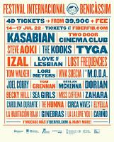 Actualizaciones cartel FIB 2022