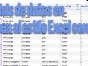 Análisis datos Python estilo Excel Mito